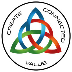 Create Connected Value